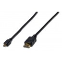 CAVO HDMI-M TO MINI-HDMI-M 2MT LKCHDMN02