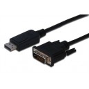 CAVO DISPLAYPORT M TO DVI M (24+1) 2MT AK-340306 LKCDPDVI20