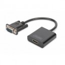 ADATTATORE DA VGA A HDMI CON AUDIO